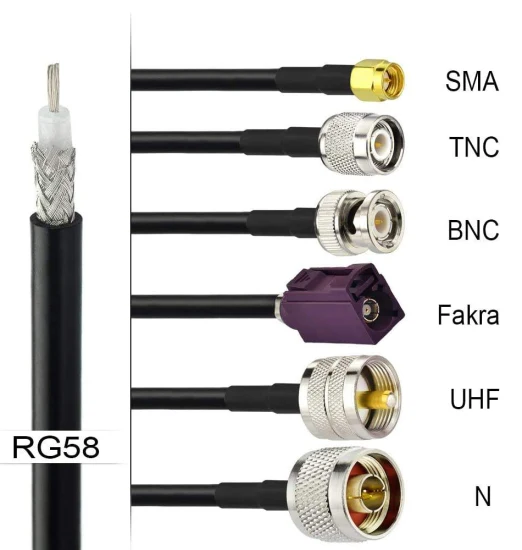 Connecteur BNC personnalisé vers RG58 RG174 câble coaxial mâle à mâle câble vidéo d'extension pour CCTV